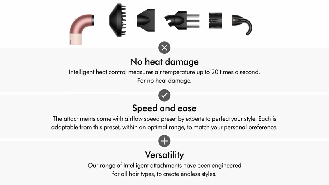 Dyson Supersonic r hair dryer (Ceramic Pink/Rose Gold)