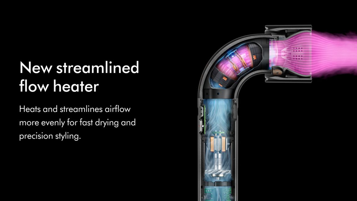 Dyson Supersonic r hair dryer (Ceramic Pink/Rose Gold)