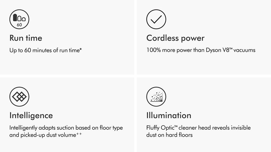 Dyson V15 Detect Absolute Cordless Vacuum - Gold