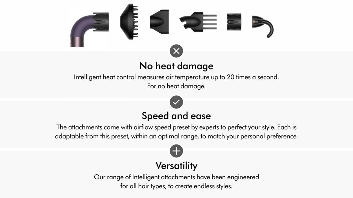 Dyson Supersonic Professional Hair Dryer Jasper Plum