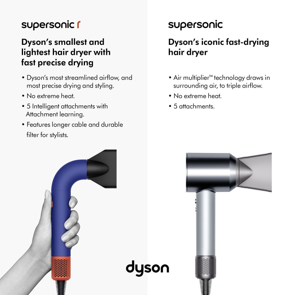 Dyson Supersonic r Professional Hair Dryer (Vinca Blue /Topaz)